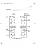 Предварительный просмотр 19 страницы Agilent Technologies 83491 User Manual