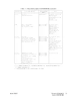 Предварительный просмотр 33 страницы Agilent Technologies 8360 L Series Service Manual