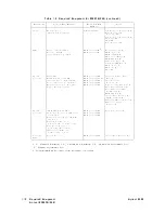 Предварительный просмотр 40 страницы Agilent Technologies 8360 L Series Service Manual