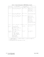 Предварительный просмотр 42 страницы Agilent Technologies 8360 L Series Service Manual