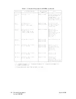 Предварительный просмотр 48 страницы Agilent Technologies 8360 L Series Service Manual