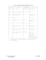 Предварительный просмотр 50 страницы Agilent Technologies 8360 L Series Service Manual