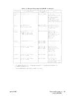 Предварительный просмотр 55 страницы Agilent Technologies 8360 L Series Service Manual