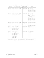 Предварительный просмотр 56 страницы Agilent Technologies 8360 L Series Service Manual