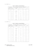 Предварительный просмотр 103 страницы Agilent Technologies 8360 L Series Service Manual