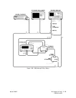 Предварительный просмотр 184 страницы Agilent Technologies 8360 L Series Service Manual