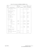 Предварительный просмотр 198 страницы Agilent Technologies 8360 L Series Service Manual