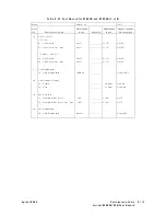 Предварительный просмотр 202 страницы Agilent Technologies 8360 L Series Service Manual