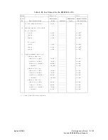 Предварительный просмотр 224 страницы Agilent Technologies 8360 L Series Service Manual