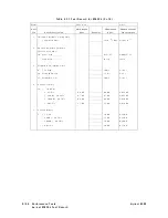 Предварительный просмотр 253 страницы Agilent Technologies 8360 L Series Service Manual