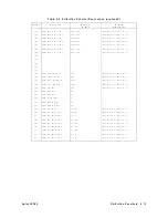 Предварительный просмотр 372 страницы Agilent Technologies 8360 L Series Service Manual