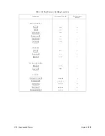 Предварительный просмотр 413 страницы Agilent Technologies 8360 L Series Service Manual