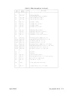 Предварительный просмотр 525 страницы Agilent Technologies 8360 L Series Service Manual