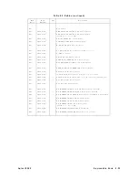 Предварительный просмотр 547 страницы Agilent Technologies 8360 L Series Service Manual