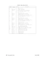 Предварительный просмотр 560 страницы Agilent Technologies 8360 L Series Service Manual