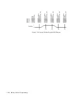 Preview for 136 page of Agilent Technologies 8360B User Manual