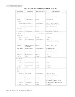 Preview for 329 page of Agilent Technologies 8360B User Manual