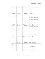 Preview for 330 page of Agilent Technologies 8360B User Manual