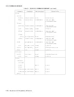 Preview for 331 page of Agilent Technologies 8360B User Manual