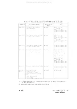 Preview for 37 page of Agilent Technologies 83620A Service Manual