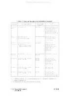 Preview for 50 page of Agilent Technologies 83620A Service Manual