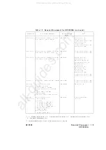 Preview for 51 page of Agilent Technologies 83620A Service Manual