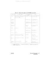 Preview for 53 page of Agilent Technologies 83620A Service Manual