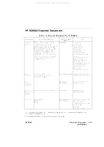 Preview for 55 page of Agilent Technologies 83620A Service Manual