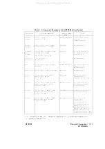 Preview for 59 page of Agilent Technologies 83620A Service Manual