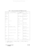 Preview for 60 page of Agilent Technologies 83620A Service Manual