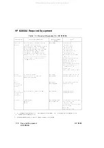 Preview for 62 page of Agilent Technologies 83620A Service Manual