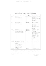 Preview for 63 page of Agilent Technologies 83620A Service Manual