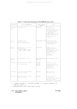 Preview for 64 page of Agilent Technologies 83620A Service Manual