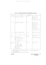 Preview for 65 page of Agilent Technologies 83620A Service Manual