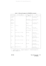 Preview for 67 page of Agilent Technologies 83620A Service Manual