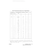 Preview for 85 page of Agilent Technologies 83620A Service Manual