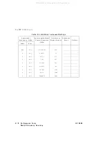 Preview for 88 page of Agilent Technologies 83620A Service Manual