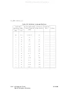 Preview for 90 page of Agilent Technologies 83620A Service Manual