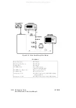 Preview for 158 page of Agilent Technologies 83620A Service Manual