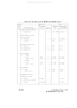 Preview for 207 page of Agilent Technologies 83620A Service Manual