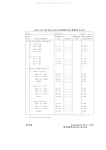 Preview for 209 page of Agilent Technologies 83620A Service Manual