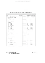 Preview for 210 page of Agilent Technologies 83620A Service Manual