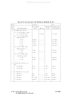 Preview for 212 page of Agilent Technologies 83620A Service Manual