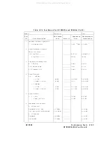 Preview for 215 page of Agilent Technologies 83620A Service Manual