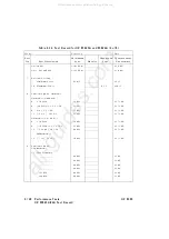 Preview for 216 page of Agilent Technologies 83620A Service Manual