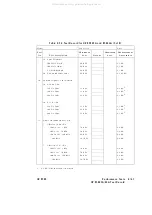 Preview for 217 page of Agilent Technologies 83620A Service Manual