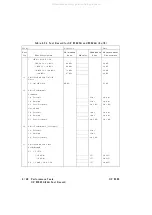 Preview for 218 page of Agilent Technologies 83620A Service Manual