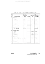 Preview for 219 page of Agilent Technologies 83620A Service Manual