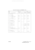 Preview for 227 page of Agilent Technologies 83620A Service Manual