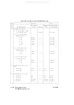 Preview for 228 page of Agilent Technologies 83620A Service Manual